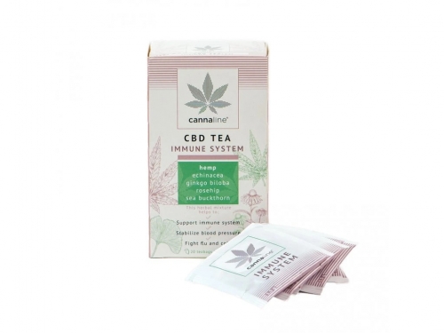 CANNALINE CBD Čaj IMUNITA 30g